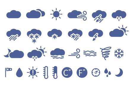 Is the Weather Affecting your Case??